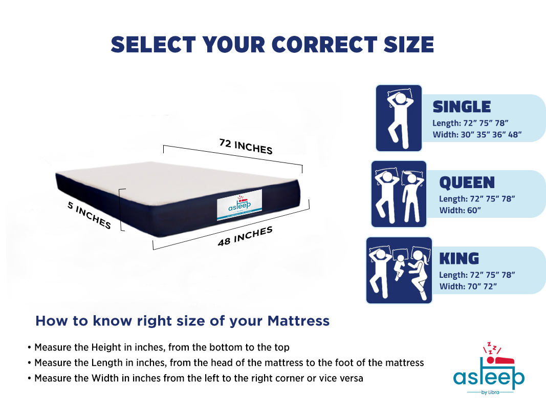 memory foam mattress size chart