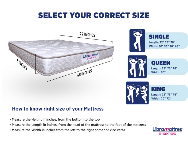 Memory Foam Orthopedic Mattress