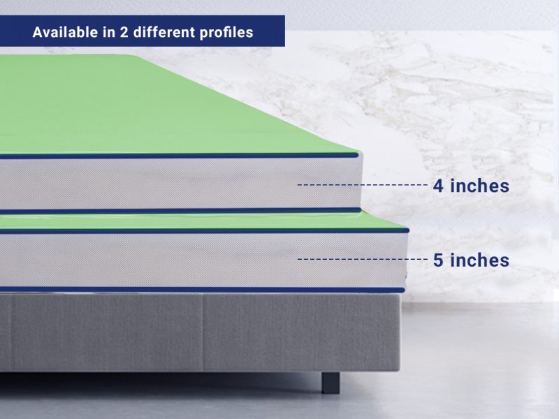 HR Foam Waterproof Kids Mattress